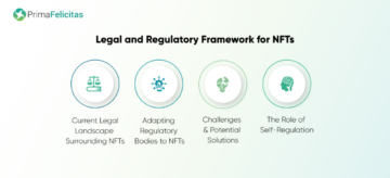 NFT e tokenizzazione: ridefinire il panorama economico per il futuro - PrimaFelicitas