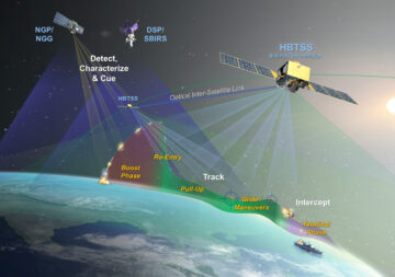 آژانس های پنتاگون در پرتاب آینده ماهواره های ردیاب مافوق صوت با یکدیگر متحد می شوند