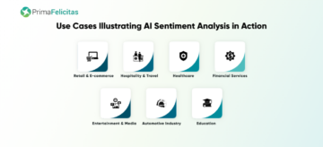 قدرت تجزیه و تحلیل احساسات هوش مصنوعی - 10 مزایا و موارد استفاده برتر برای تجارت - PrimaFelicitas