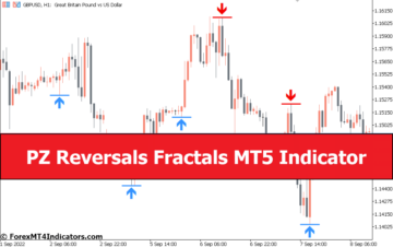 Индикатор PZ Reversals Fractals MT5 - ForexMT4Indicators.com