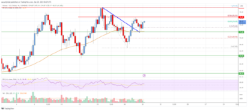 SOL Price Analysis: Solana Could Extend Rally Above $75 | Live Bitcoin News