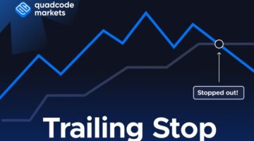 Trailing Stop — Ένα νέο εργαλείο διαχείρισης κινδύνου στις αγορές Quadcode