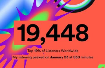 Wrapped 2023: kas teie keskmine Spotify kuulamisaeg on pikk või madal?