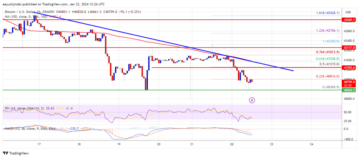 Bitcoin Price Turns Red, Why BTC Could Tumble Below $40K