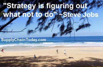 Business Strategy Quotes by Top Minds. -