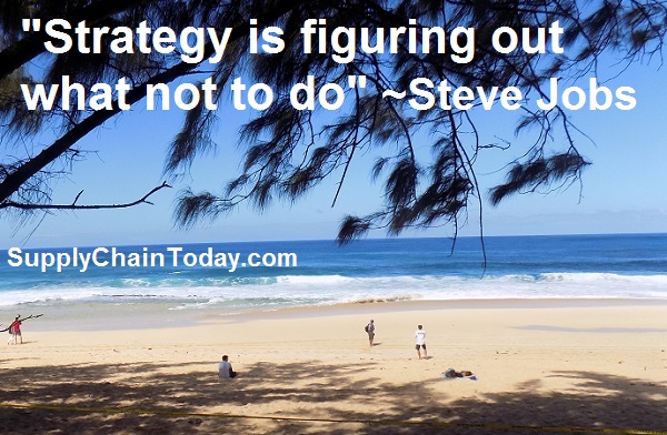 business strategy quotes