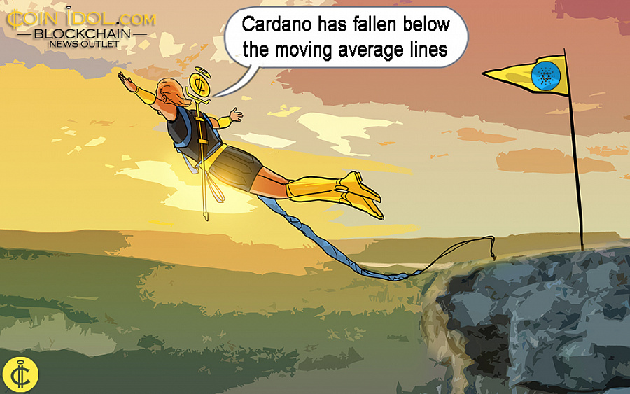 Cardano Price Falls At $0.54 Due To Further Rejection