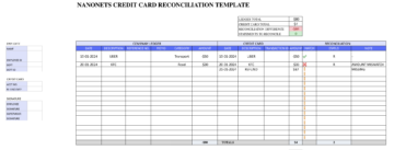 Plantilla gratuita de conciliación de tarjetas de crédito