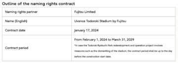 פוג'יטסו חותמת על הסכם זכויות השם לאצטדיון האתלטיקה טודורוקי