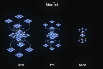 Google lancerer Gemini AI-systemer i tre varianter