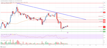 Litecoin (LTC) Price Analysis: Bears Aim For More Losses Below $60 | Live Bitcoin News