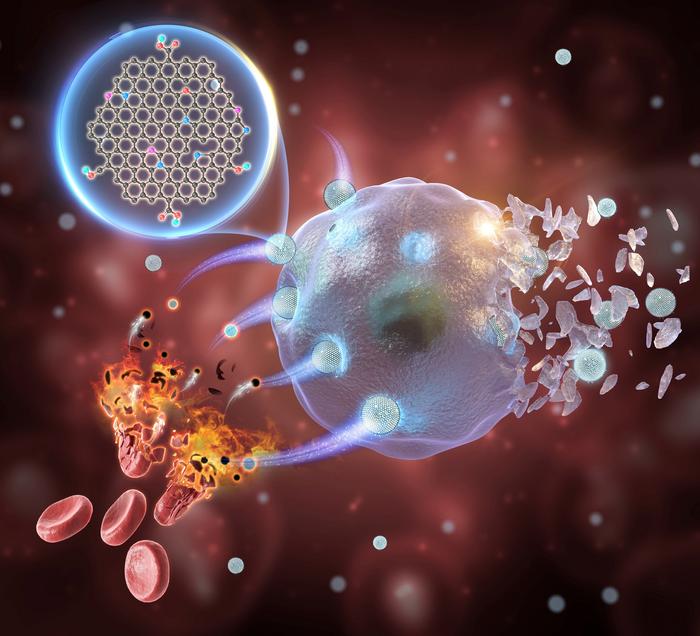 Metal-free graphene quantum dots show promise for highly efficient tumor therapy