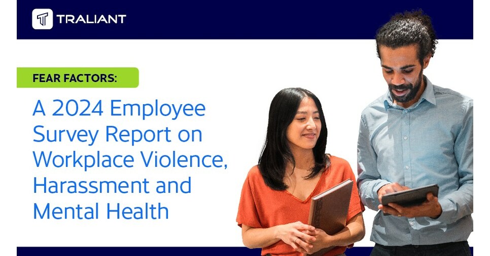 Noul sondaj Traliant arată că 1 din 4 angajați a fost martor la violență la locul de muncă în ultimii 5 ani