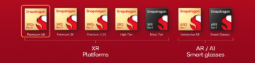 Snapdragon XR2+ Gen 2 Najavljen za slušalke Samsung in več