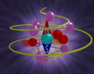 Fonones en espiral convierten un material paramagnético en un imán – Física Mundial