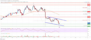 Stellar Lumen (XLM) Price Turns Red Below $0.12 and Might Extend Losses | Live Bitcoin News