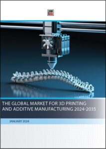 Глобальний ринок 3D-друку та адитивного виробництва 2024-2035