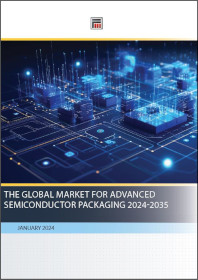 Il mercato globale del packaging avanzato per semiconduttori 2024-2035