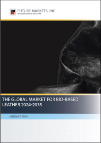 Мировой рынок биокожи, 2024-2035 гг.
