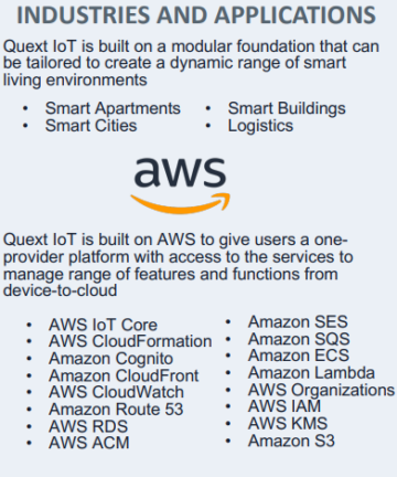 Desbloqueando apartamentos inteligentes com AWS IoT Core | Notícias e relatórios sobre IoT Now