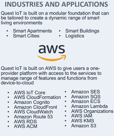 Unlocking smart apartments with AWS IoT Core | IoT Now News & Reports