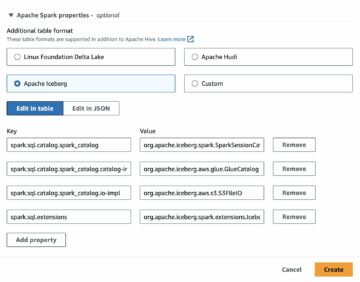 Use Amazon Athena with Spark SQL for your open-source transactional table formats | Amazon Web Services