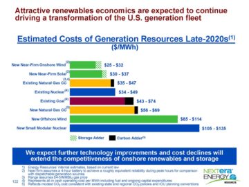 We Need More Than Transmission Lines - CleanTechnica