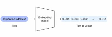 What does the new OpenAI embedding models offer?