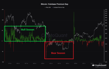 Bitcoin Coinbase Premium é negativo: o que isso significa para a recuperação de preços