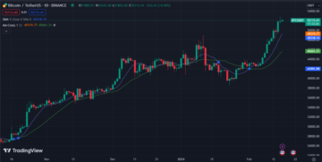 Bitcoin Stays at $52K. Is a BTC Correction Coming Soon?