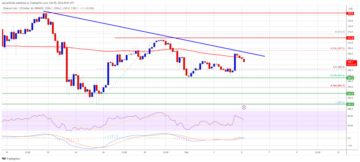 BNB Price Increase To Continue? This Resistance Could Trigger Fresh Rally