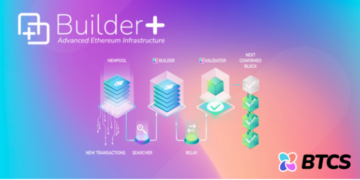 Builder+ by BTCS: Expected to Drive Scalable Revenue