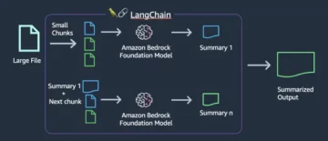 Crearea de modele AI generative end-to-end cu AWS Bedrock