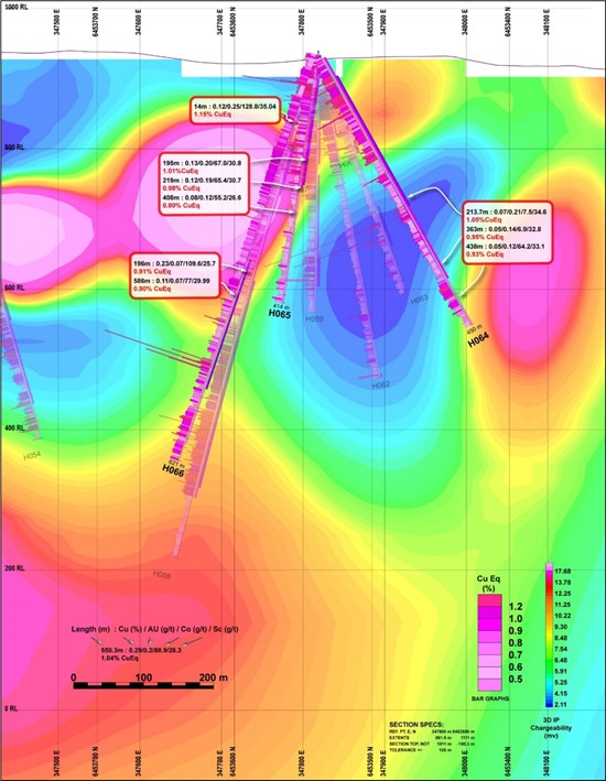 Cannot view this image? Visit: https://platoaistream.net/wp-content/uploads/2024/02/doubleview-drilling-continues-to-extend-the-gold-rich-zone-within-the-south-lisle-zone.jpg