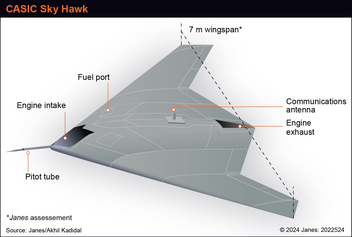 Geliştirilmiş Çin Sky Hawk gizli İHA uçuşa çıkıyor