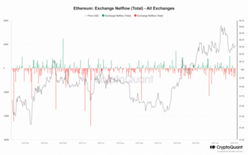 Ethereum Exodus: Die Insiderinformationen zum massiven wöchentlichen Flug von 500 Millionen US-Dollar
