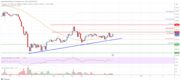 Ethereum Price Analysis: ETH Could Rally Above $2,400 | Live Bitcoin News
