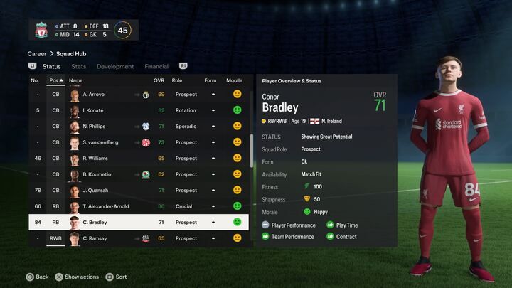 Conor Bradley in FC 24 Career Mode