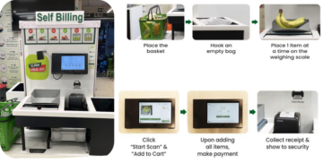 How BigBasket improved AI-enabled checkout at their physical stores using Amazon SageMaker | Amazon Web Services