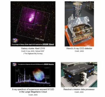 MHI góp phần thu được thành công các hình ảnh quan sát đầu tiên bằng vệ tinh quang phổ và chụp ảnh tia X "XRISM" của JAXA
