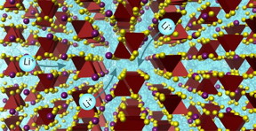 Nanoteknoloji Şimdi - Basın Bülteni: Yeni Li iyon iletkenin keşfi, sürdürülebilir piller için yeni yönlere kapı açıyor: Liverpool Üniversitesi araştırmacıları, lityum iyonlarını hızla ileten yeni bir katı malzeme keşfettiler