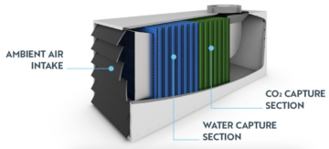 Uusi Direct Air Carbon Capture System -järjestelmä ottaa myös vettä