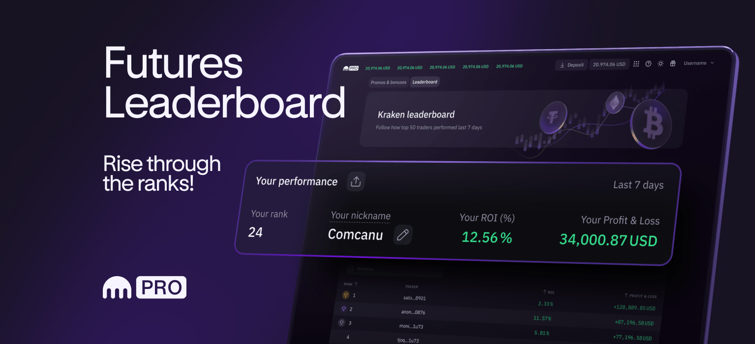 Rise through the ranks with our new Futures Leaderboard