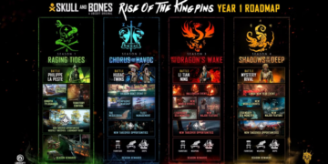 Roadmap voor Skull and Bones onthuld