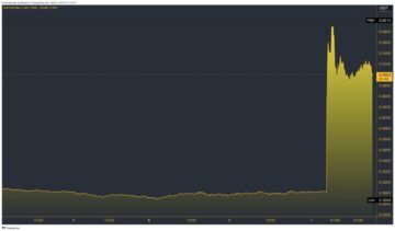 SPACE ID's Price Jumped By 81.42%. Will It Continue Growing?