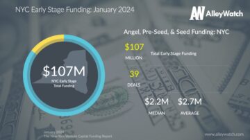 تقرير AlleyWatch لشهر يناير 2024 عن تمويل رأس المال الاستثماري في نيويورك