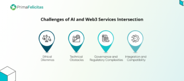 AI کے ساتھ Web3 سروسز کا مستقبل: آگے کے مواقع اور چیلنجز - PrimaFelicitas