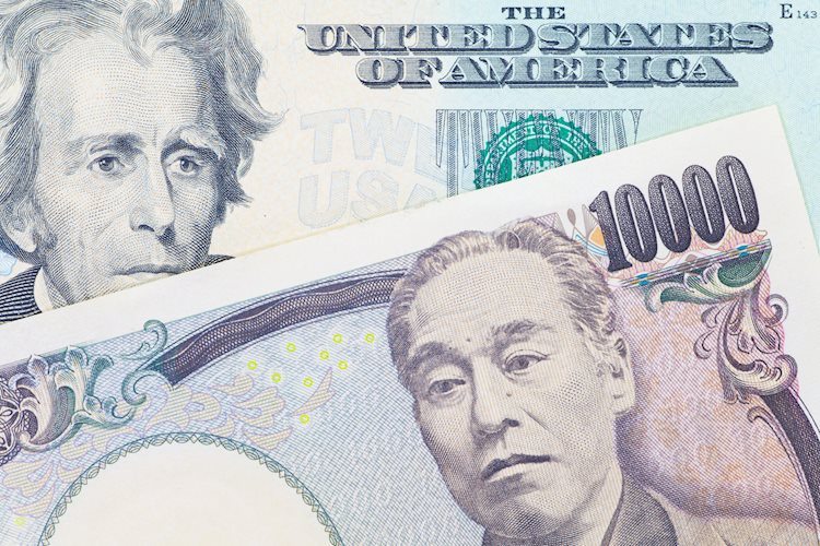 USD/JPY drops to near 150.00 as USD Index falls ahead of US Retail Sales data