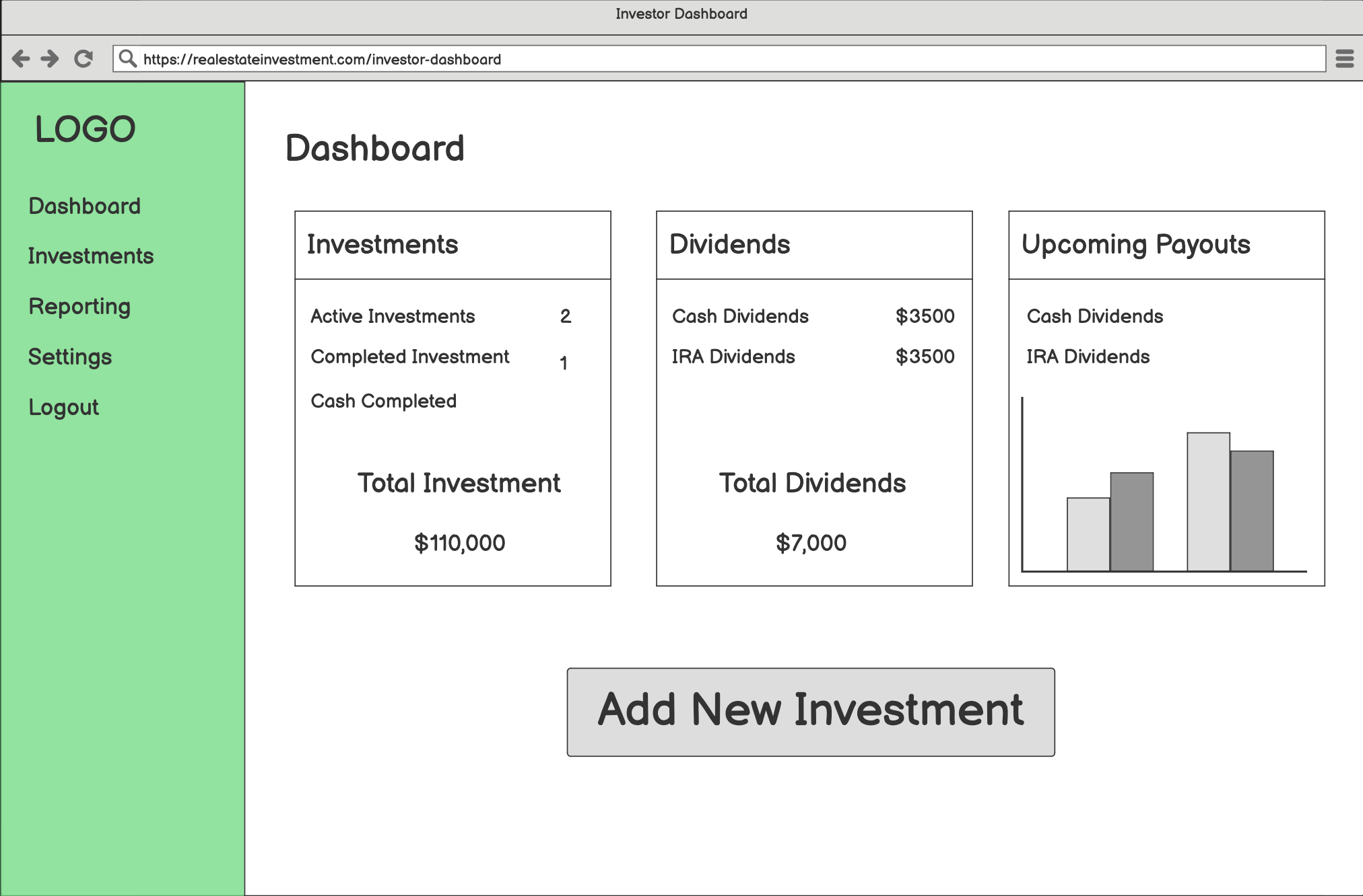 Private equity investor dashboard