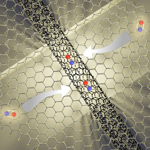 An atomically thin flake of tungsten diselenide acts as a reservoir for excitons, which are made up of electrons (red) and holes (blue). These excitons quickly pass into a narrow carbon nanotube suspended over a trench.